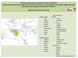 ZikaVirus14marzo216