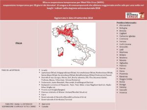 tabella-sinottica-wnv-14-09-2016