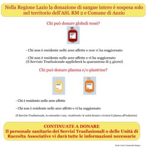 VademecumChikungunya