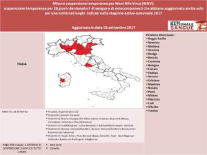 aggiornanento WNV 01.09.17_Austria,Ungheria, Romania, Serbia