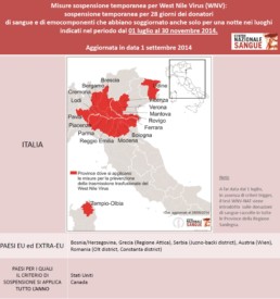 tabellasinottica01settembre2014